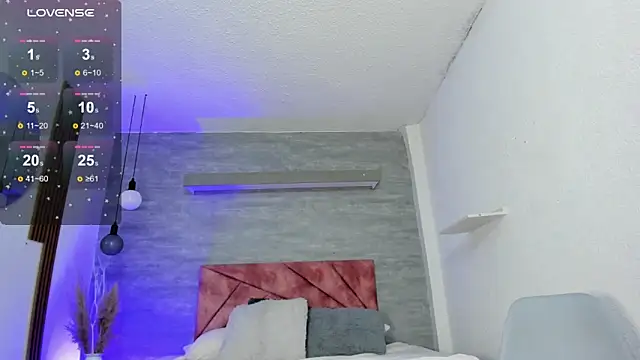 Snapshot of thararouse chatting on 10.01.25 thararouse online show from 10.01.25