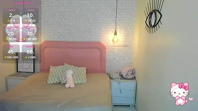 Kittytimberlake online show from 03.11.26