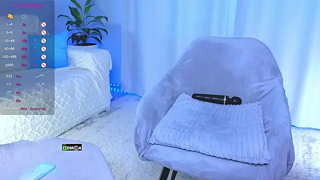 Snapshot of lisa_art chatting on 02.13.25 lisa art online show from 02.13.25