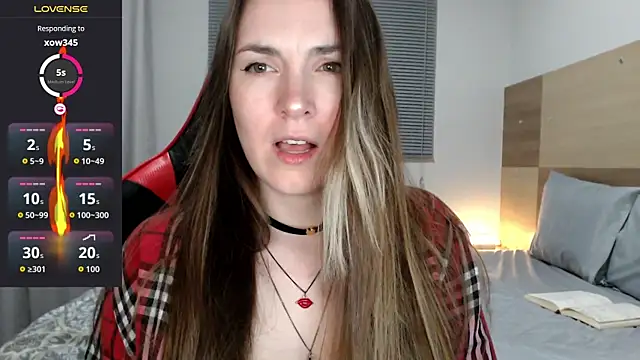 Naughty Annn online show from 03.01.26