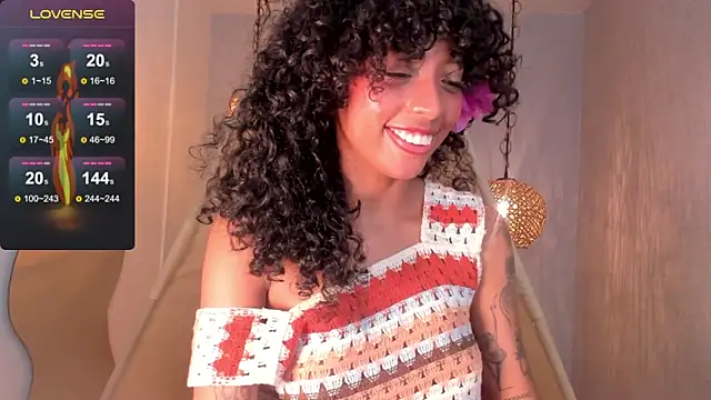 Ariella Ruiz online show from 01.24.25