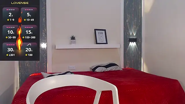 Snapshot of Kevin_Torres chatting on 10.02.25 Kevin Torres online show from 10.02.25