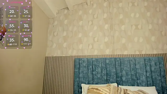 Snapshot of Ivi_Akina chatting on 02.04.25 Ivi Akina online show from 02.04.25