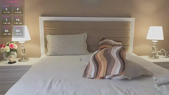 yourdreamsweetgirl online show from 03.03.25