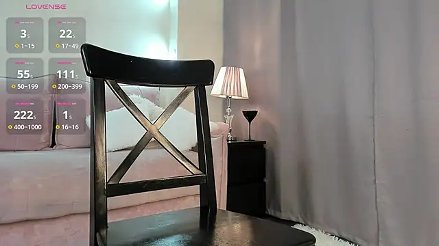 Snapshot of Dearly_Emily chatting on 02.03.25 Dearly Emily online show from 02.03.25