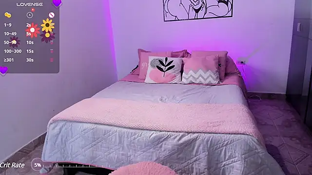 Snapshot of Tinylottie chatting on 01.24.25 Tinylottie online show from 01.24.25