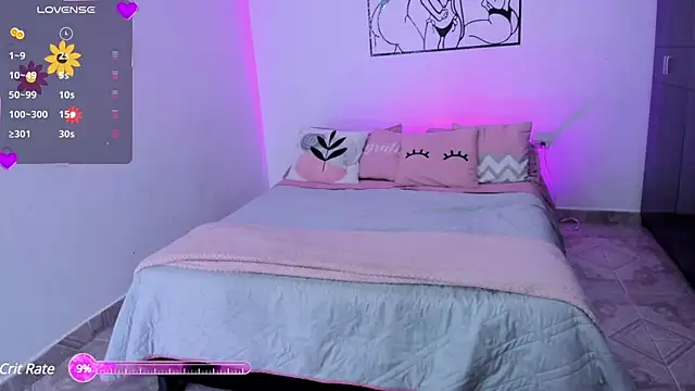 Snapshot of Tinylottie chatting on 01.25.25 Tinylottie online show from 01.25.25