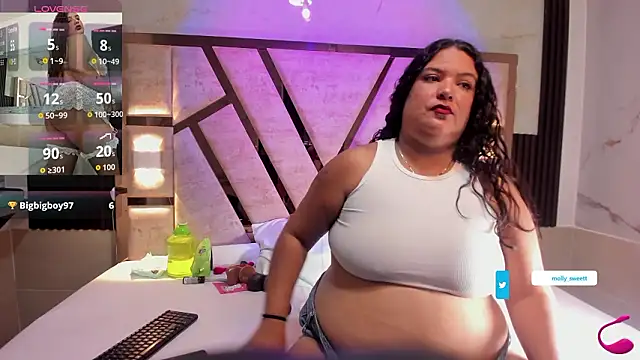 molly sweetee online show from 01.15.26