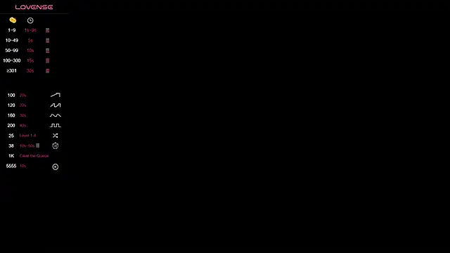 kendaall jenner  online show from 12.28.24