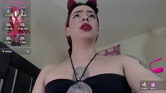 Sexybitchxx  online show from 01.23.25