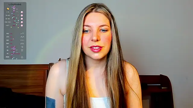 Snapshot of Annie_aww chatting on 01.26.25 Annie aww online show from 01.26.25