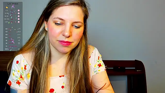 Snapshot of Annie_aww chatting on 01.26.25 Annie aww online show from 01.26.25