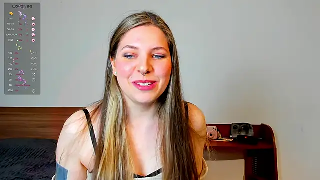 Snapshot of Annie_aww chatting on 01.29.25 Annie aww online show from 01.29.25