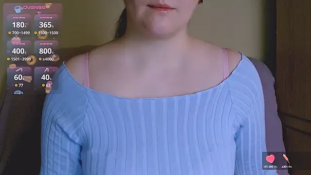 Snapshot of ChubbyMaia chatting on 03.16.25 ChubbyMaia online show from 03.16.25