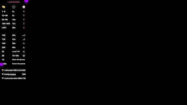 EAT TWINKS online show from 02.23.25