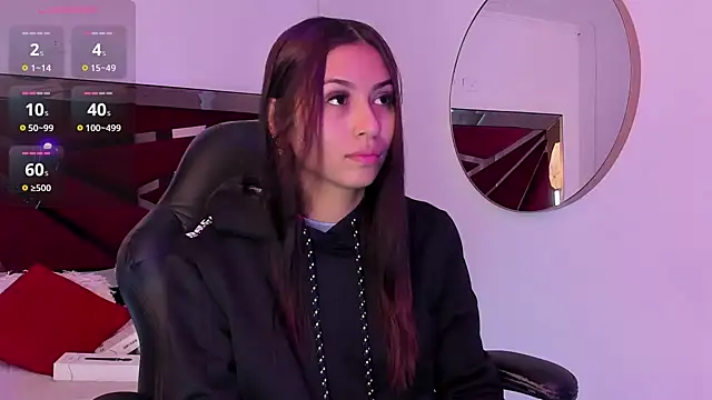 Snapshot of ZaraLim chatting on 12.17.24 ZaraLim online show from 12.17.24