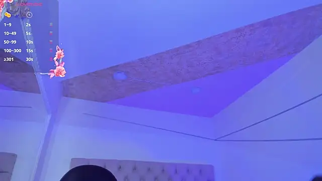 PandoraRider online show from 09.27.25