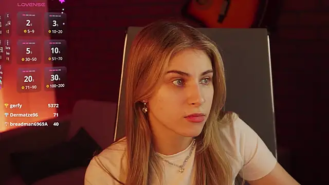 EllieCutes online show from 03.15.25