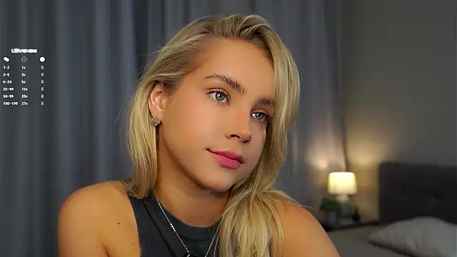 AftonConnett online show from 02.27.25