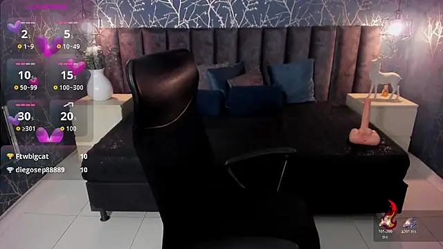 DylanRosse online show from 01.18.26