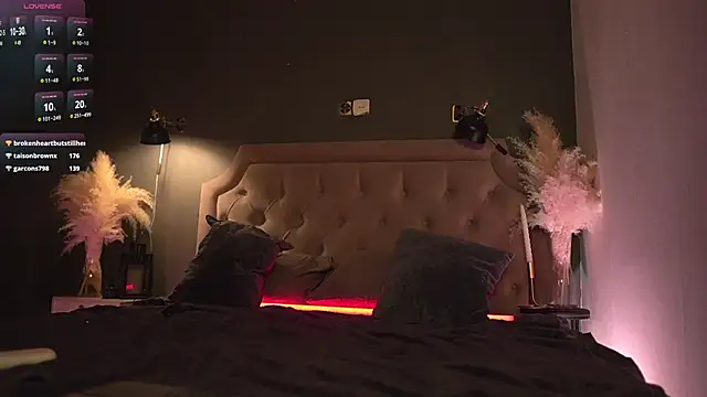 LolaStifler online show from 01.20.25