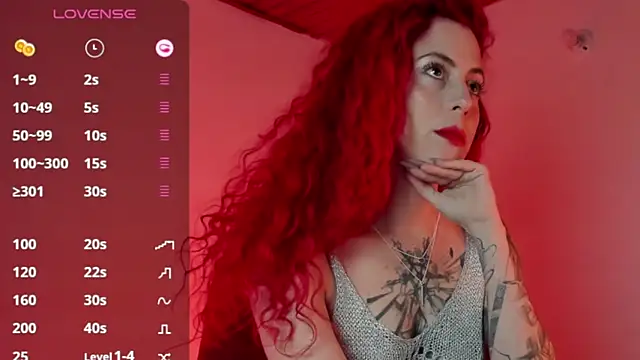 Snapshot of Borbala_Iggy chatting on 01.14.25 Borbala Iggy online show from 01.14.25
