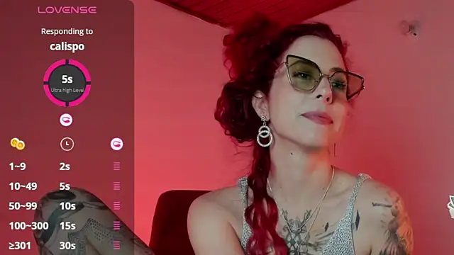 Snapshot of Borbala_Iggy chatting on 01.14.25 Borbala Iggy online show from 01.14.25