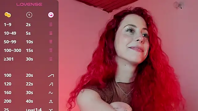 Snapshot of Borbala_Iggy chatting on 01.15.25 Borbala Iggy online show from 01.15.25