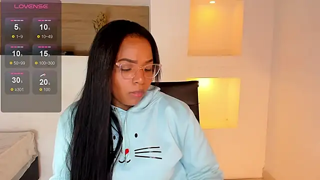 Snapshot of IvyBliss8 chatting on 01.17.25 IvyBliss8 online show from 01.17.25