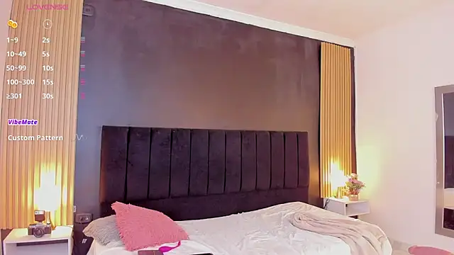 sweetsofia18 online show from 05.01.26