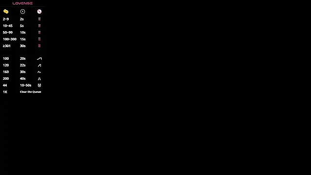 Snapshot of MichelleHaynes chatting on 02.26.25 MichelleHaynes online show from 02.26.25