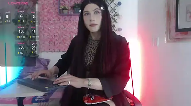 MEGANNIXX online show from 01.02.25