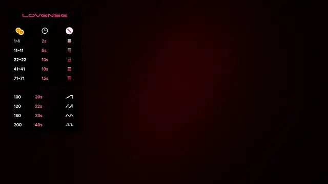 Snapshot of Izzy_Inked chatting on 02.14.25 Izzy Inked online show from 02.14.25