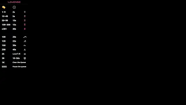 Niuk mei online show from 12.05.25