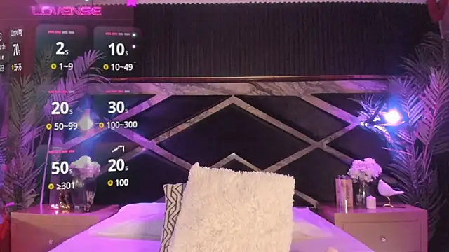 SophiaSmiiths  online show from 03.01.25