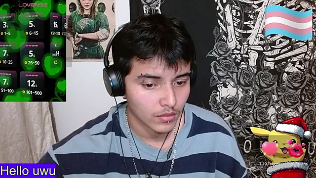 Hgp3riodictabl3 online show from 12.11.24