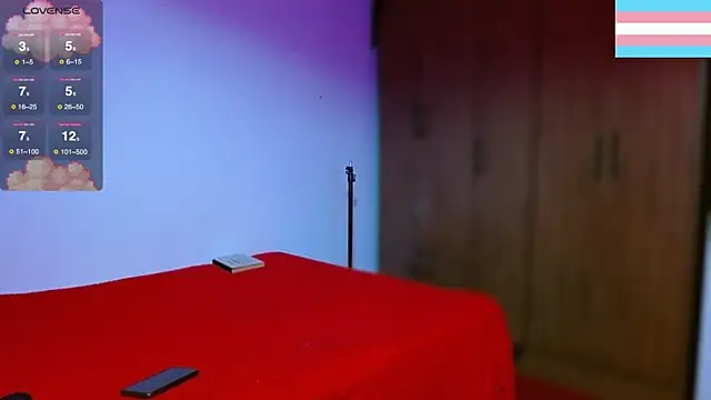 Hgp3riodictabl3 online show from 12.21.25