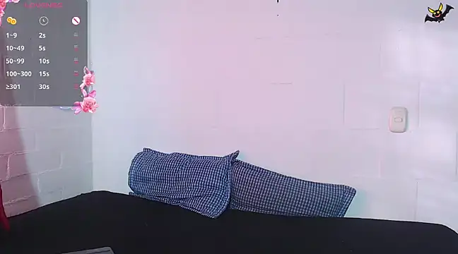 Snapshot of sofi_bronw chatting on 02.02.25 sofi bronw online show from 02.02.25