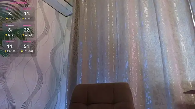 Snapshot of VikiDemi chatting on 01.15.25 VikiDemi online show from 01.15.25