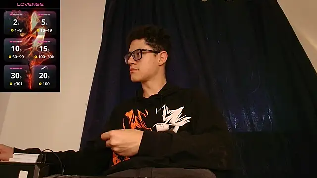 Snapshot of wolfandsky chatting on 10.02.25 wolfandsky online show from 10.02.25