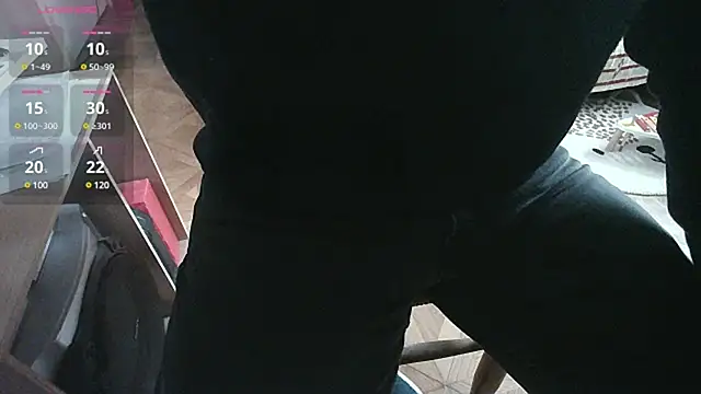 Snapshot of IndienTiger chatting on 01.24.25 IndienTiger online show from 01.24.25