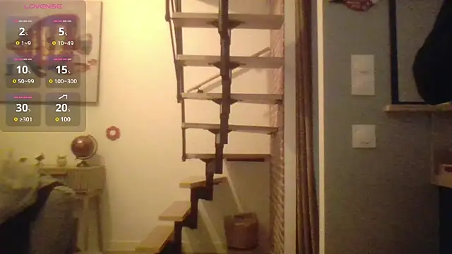 Snapshot of IndienTiger chatting on 03.18.25 IndienTiger online show from 03.18.25