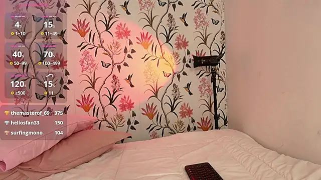 Snapshot of sophi_lii chatting on 03.19.25 sophi lii online show from 03.19.25