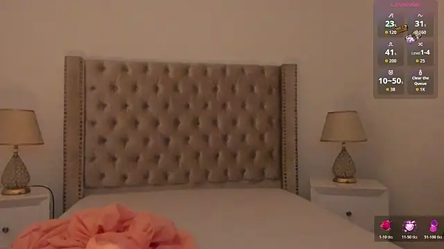 CandieGilson   online show from 01.15.26