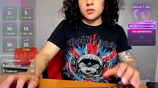 Snapshot of BloodyMaary_ chatting on 03.07.25 BloodyMaary online show from 03.07.25