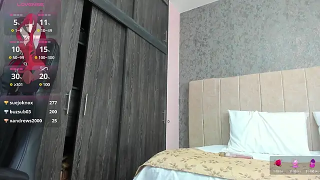 Snapshot of ava-am chatting on 03.01.25 ava-am online show from 03.01.25