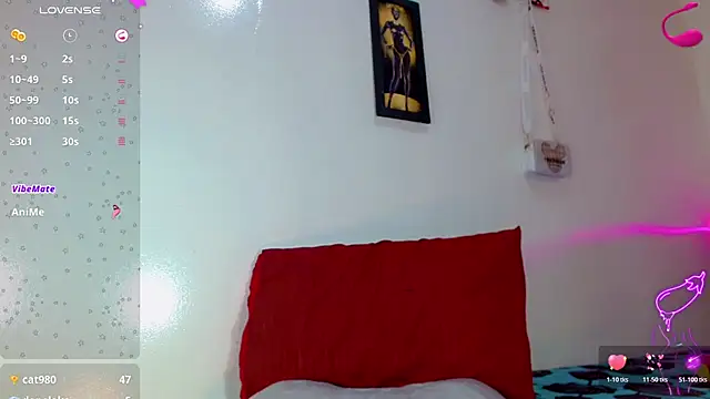 alexsandra kiss online show from 02.21.26