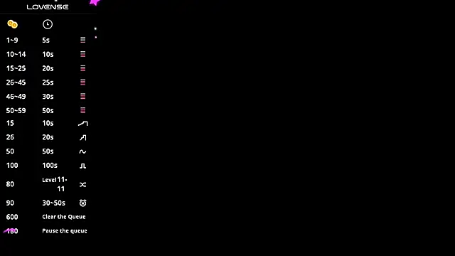 Snapshot of sashaa_flower chatting on 01.08.25 sashaa flower online show from 01.08.25