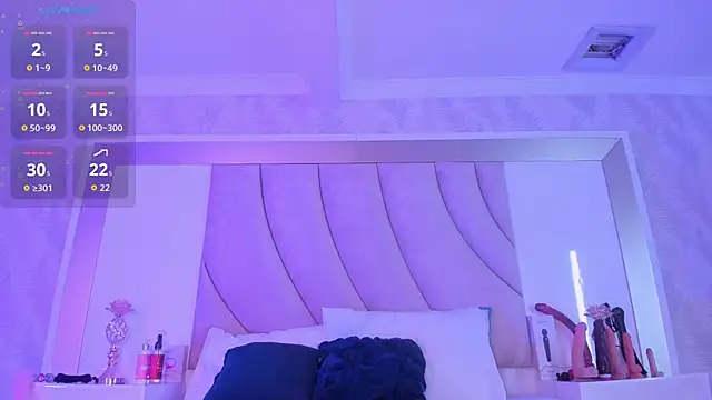 AnnahiBaker online show from 03.12.26