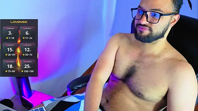 Ernesto-Rodriguez82 online show from 05.09.26